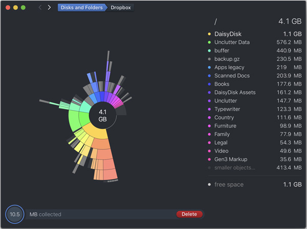 Визуализатор дискового пространства Mac DaisyDisk