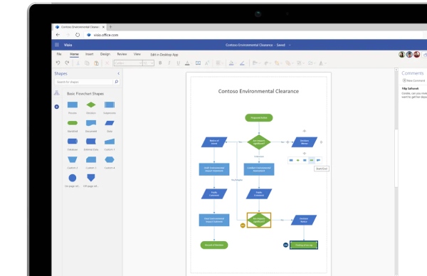 Microsoft Visio