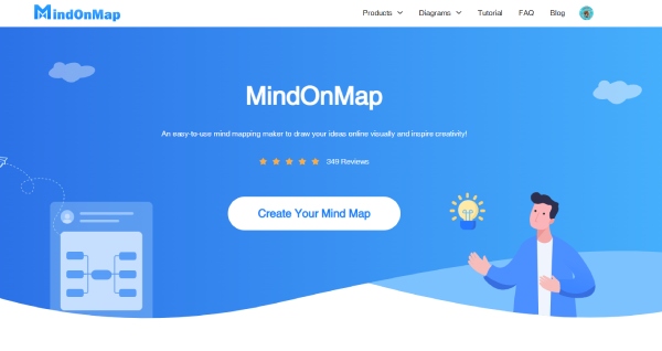 Mindonmap Maak je mindmap