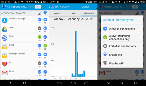 Noroot Data Firewall