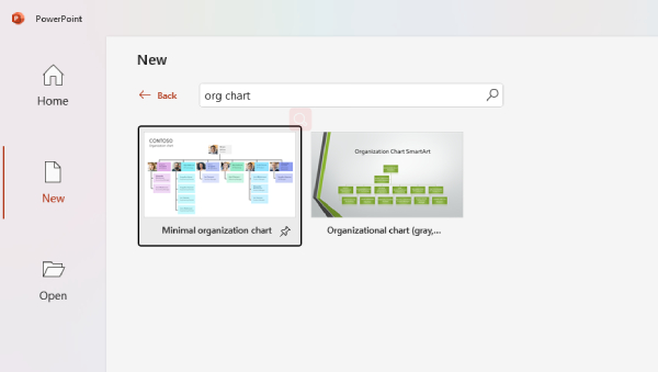 PowerPoint Org Chart Example