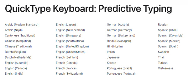 Υποστηριζόμενες γλώσσες Predictive Keyboard Quicktype