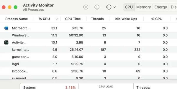 Quitter l'application Mac