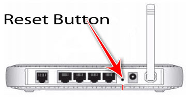 Zresetuj router