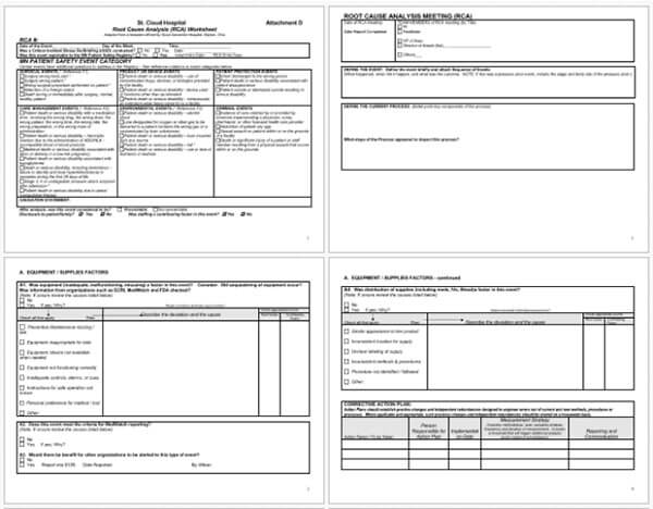 Formato di analisi delle cause principali