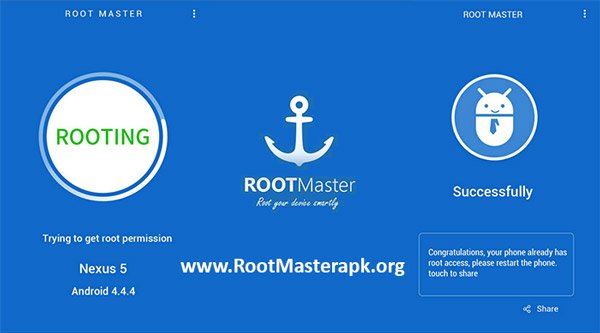 Root Master bruk