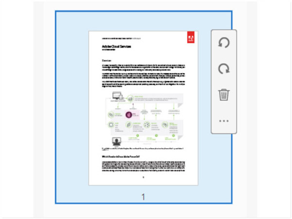 Roter pdf-sider i Adobe Acrobat Pro