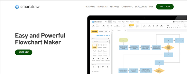 Creador de diagramas de flujo Smartdraw