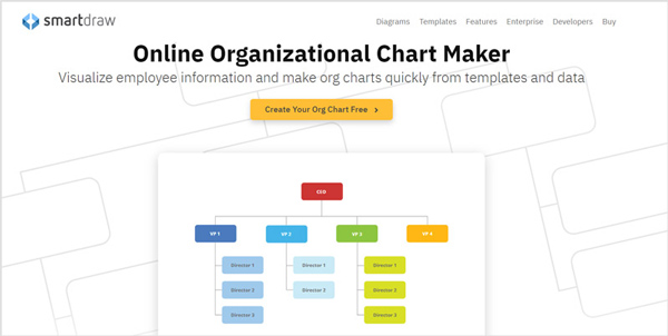 Онлайн-конструктор организационных диаграмм Smartdraw