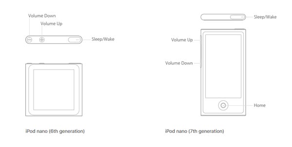 4 Ways To Factory Ipod Nano シャッフル クラシック Touchのリセット