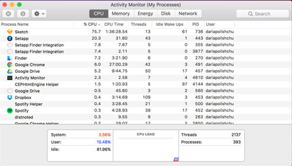 Accélérer le processeur Mac