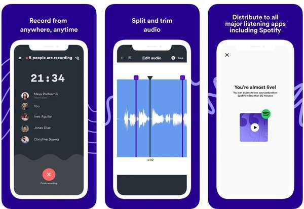 Spotify para Podcasters