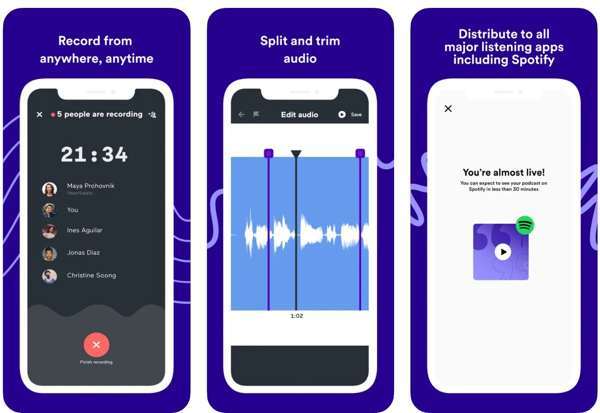 Spotify para podcasters