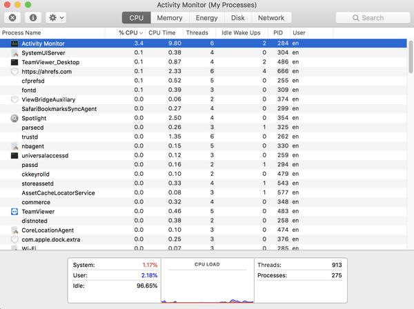 Activity Monitor