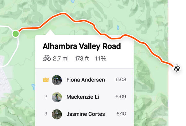 Strava How To Use