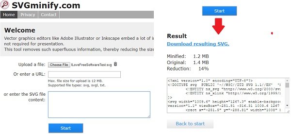 SVGMinify Komprimera SVG