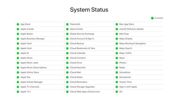 Estado del sistema Apple