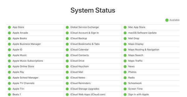 Status systemu