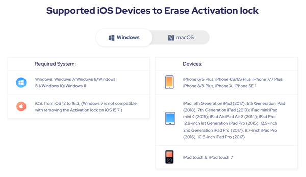 Appareils pris en charge par Tenorshare 4mekey