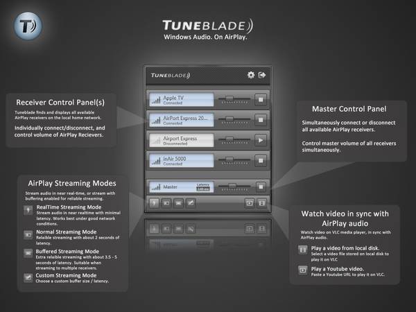 tunebladeairplay