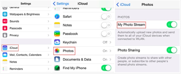 ICloud Photo Library