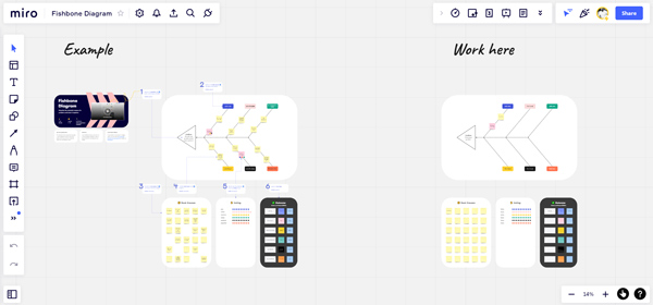 Fishbone テンプレート Miro Online を使用する