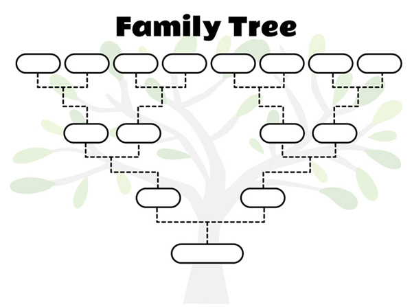 Was ist Familienstammbaum