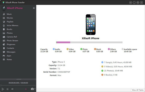 Wat is Xilisoft iPhone-overdracht?