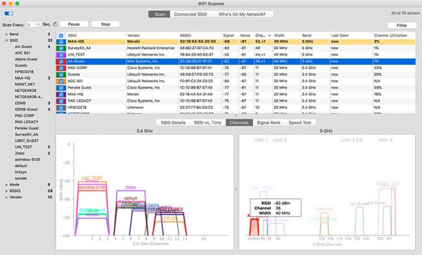 WiFi-scanner