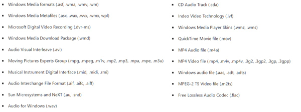 Formats pris en charge par Windows Media Player