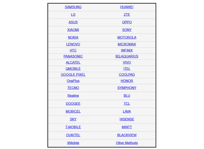 支援的安卓品牌