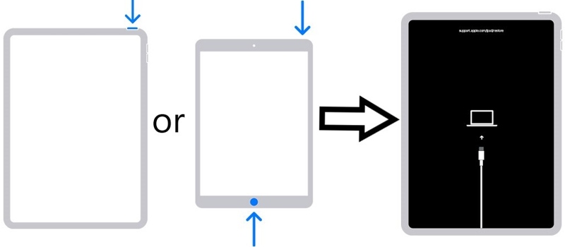 iPad helyreállítási mód gombjai