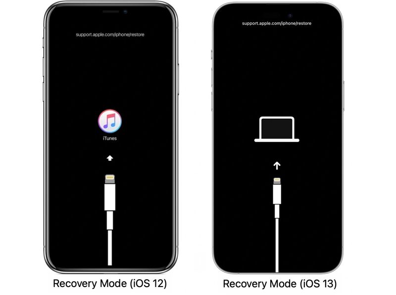 Recovery Mode