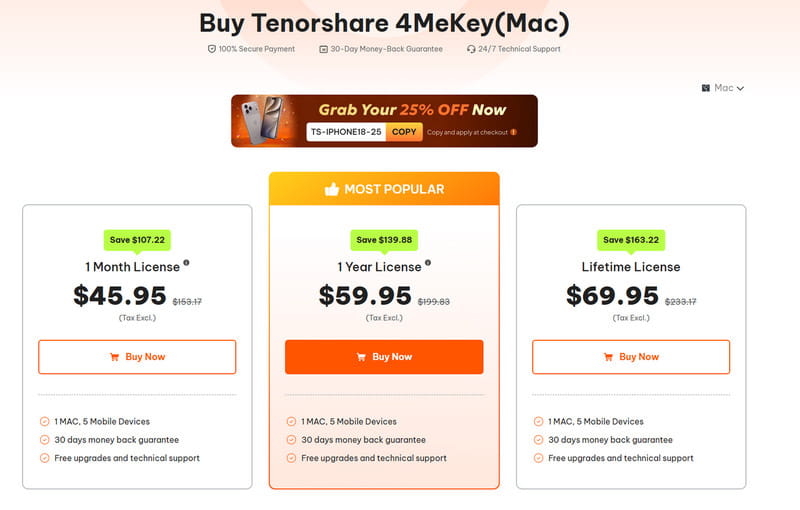 Tenorshare 4MeKey Prijs Mac