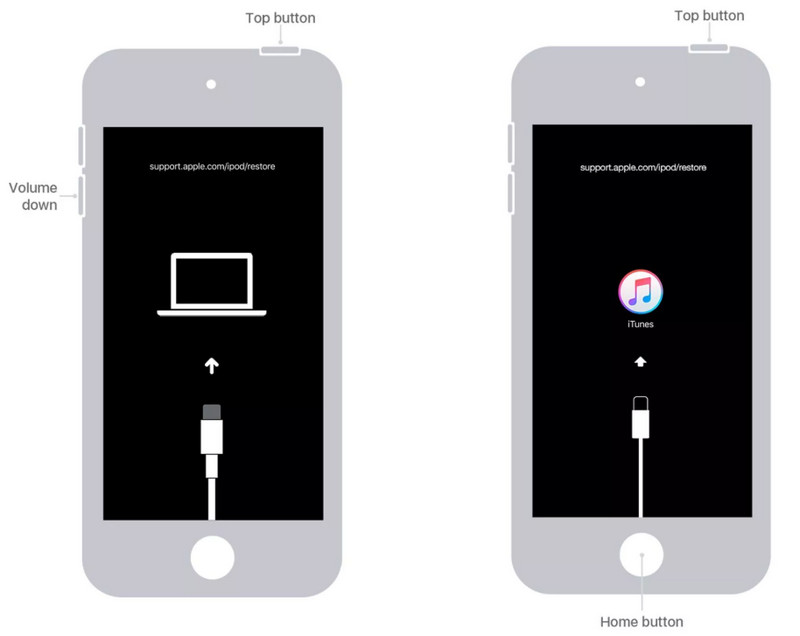 Enter Recovery Mode on Disabled iPod