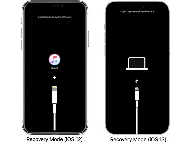 Recovery Mode