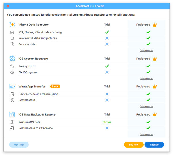 Free VS Registered Version