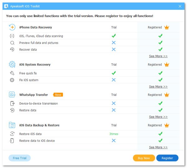 Version gratuite VS Version Pro