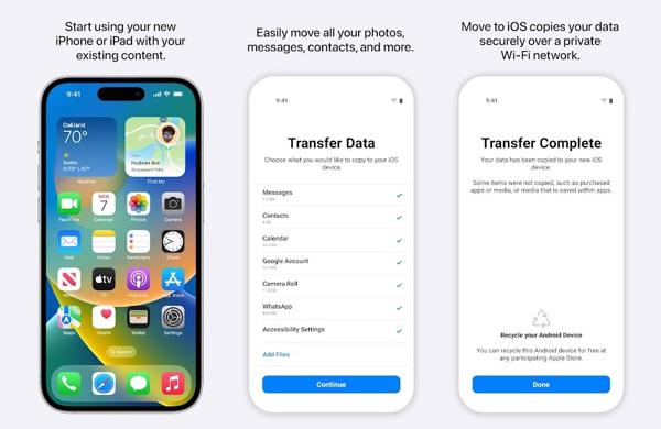 Transfer Files From Android To IPhone With 6 Methods