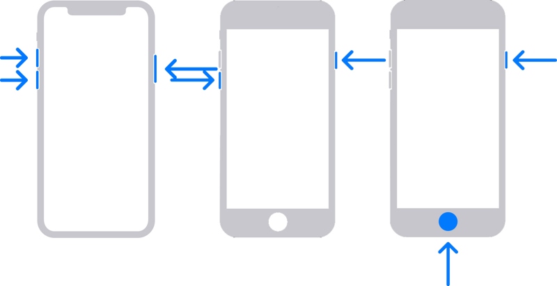 iPhone Recovery Mode