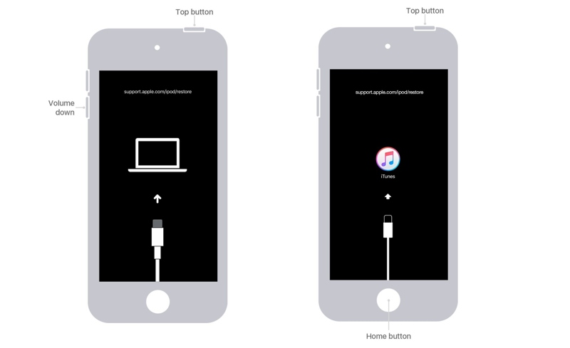 iPod Recovery Mode