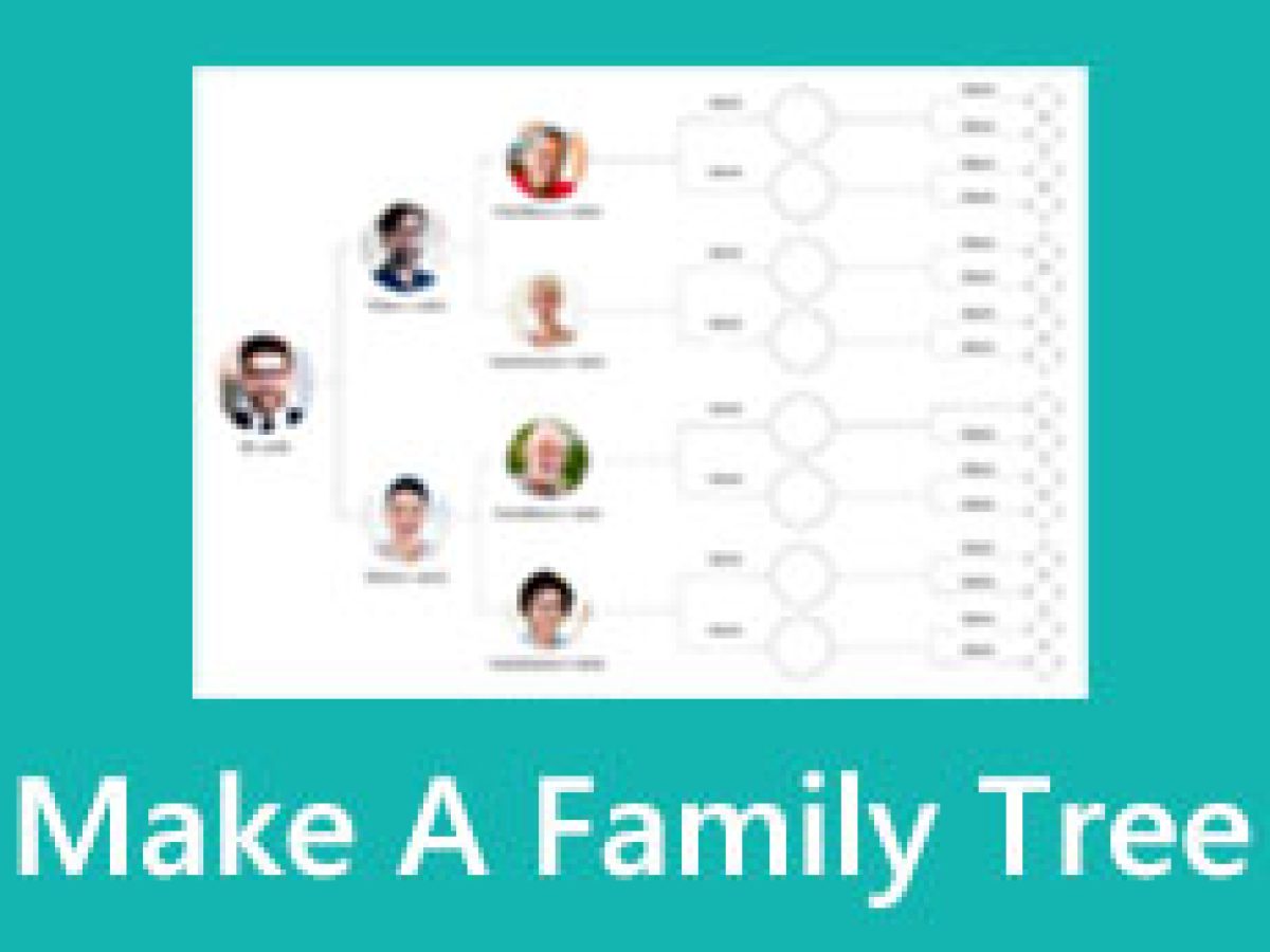 家系図作成 4系統 STEP1「家系図の作成」 | 家系図作成代行センター㈱, image size:1200x900