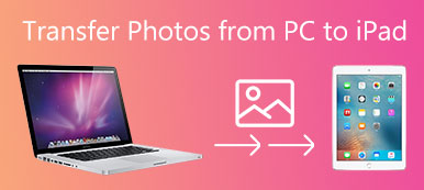 Transfer Photos to iPad