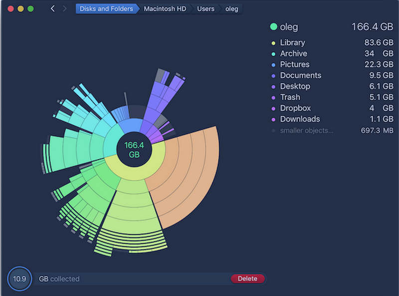 Daisydisk Arayüzü