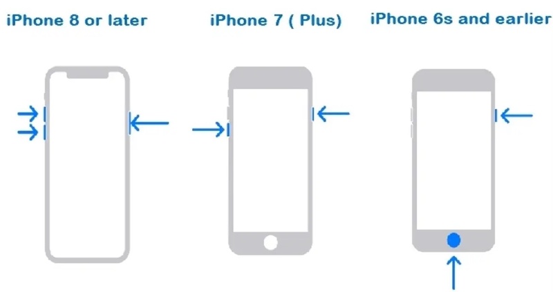 iPhone Recovery Mode