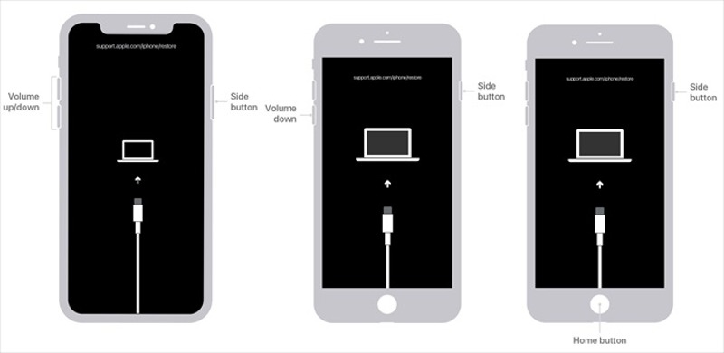 支持Apple Com密码恢复模式