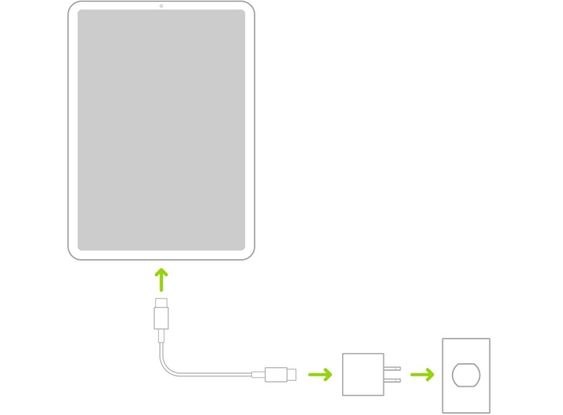为 iPad 充电
