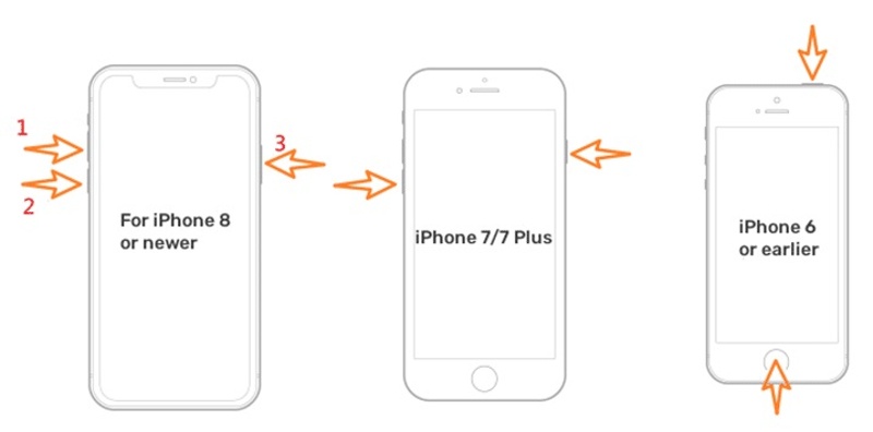 Force Restart iPhone