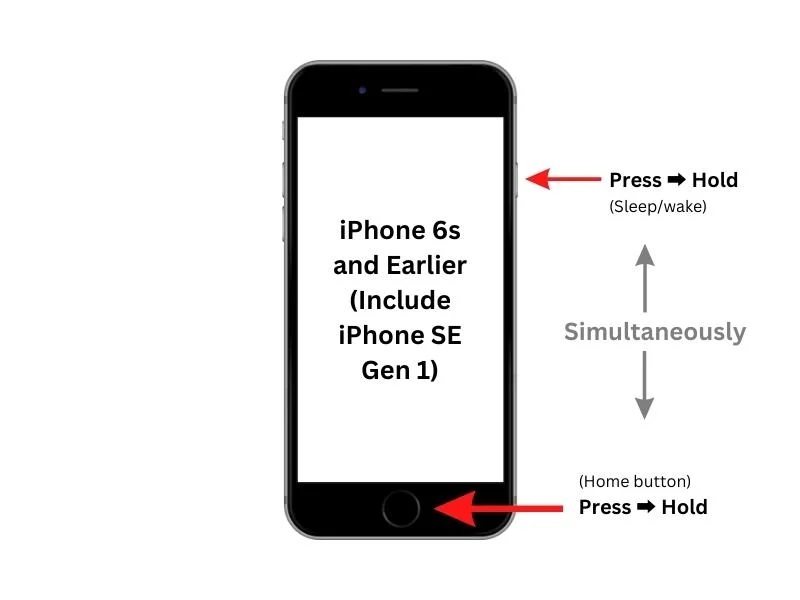 Hard Reset iPhone6s