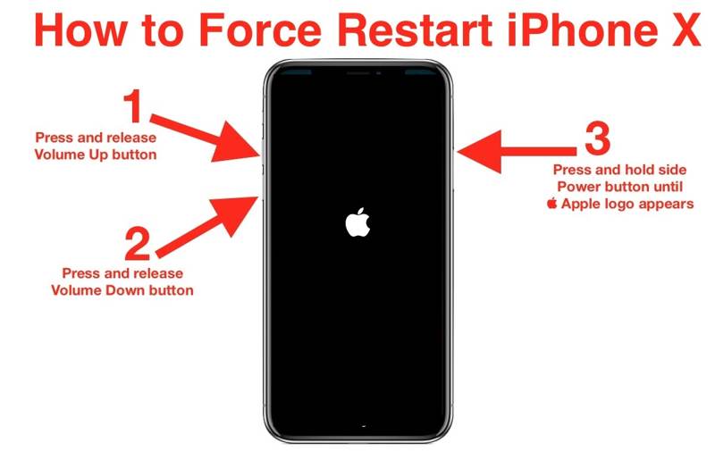 Hard Reset iPhone8